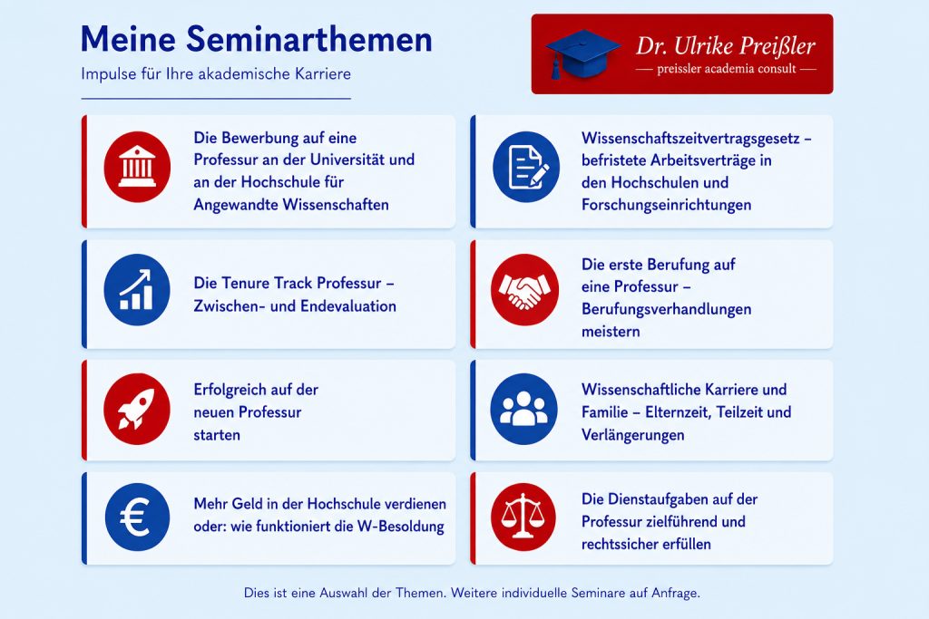 ulrike-preißler-workshops-seminare